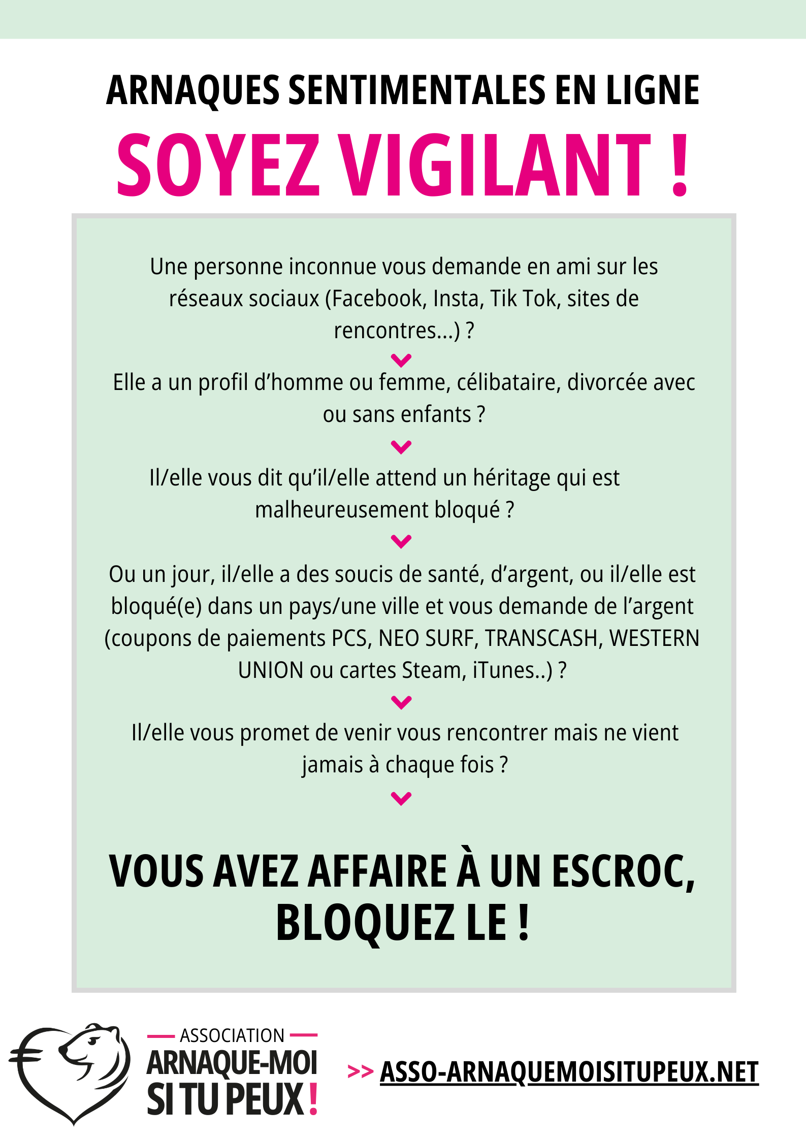 Aperçu de l'affiche de prévention contre les arnaques sentimentales