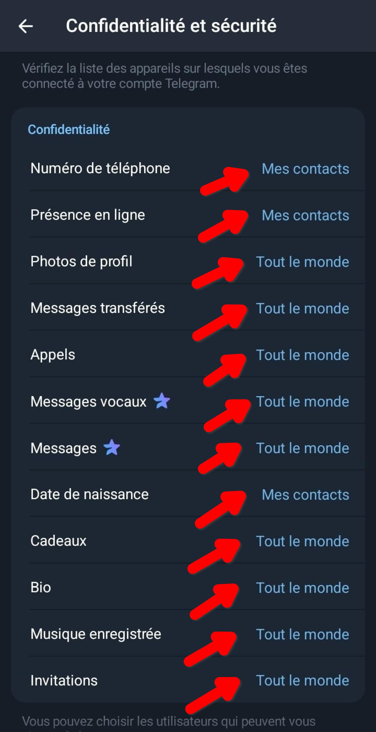 Écran Confidentialité et sécurité Telegram, liste de tous les réglages : numéro de téléphone, présence en ligne, photos de profil, messages transférés, appels, messages vocaux, messages, date de naissance, cadeaux, bio, musique enregistrée, invitations